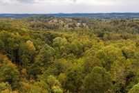 Waterfront Property for sale in Monroe County, Tennessee