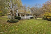 Property for sale in Carter County, Tennessee