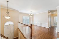 Property for sale in Shelby County, Alabama