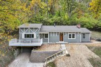 Property for sale in Kenton County, Kentucky