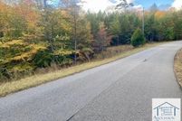 Property for sale in Henry County, Virginia