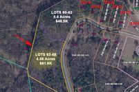 Property for sale in Laurens County, South Carolina
