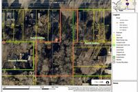 Property for sale in Buchanan County, Missouri