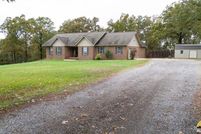 Property for sale in Independence County, Arkansas