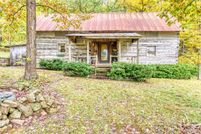 Property for sale in Logan County, Kentucky