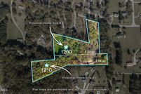 Property for sale in Johnston County, North Carolina