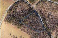 Residential Property for sale in Franklin County, Virginia