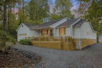 Property for sale in Sevier County, Tennessee