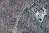 Property for sale in Pickens County, South Carolina