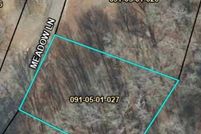 Property for sale in Barnwell County, South Carolina