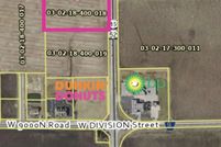 Property for sale in Kankakee County, Illinois