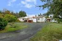 Property for sale in Clallam County, Washington