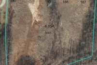 Property for sale in Davidson County, North Carolina