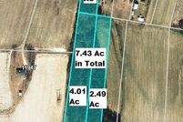 Property for sale in Harnett County, North Carolina