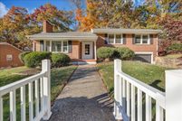 Property for sale in Roanoke County, Virginia