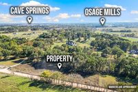 Property for sale in Benton County, Arkansas