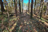 Property for sale in Durham County, North Carolina