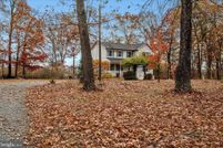 Residential Property for sale in Frederick County, Virginia