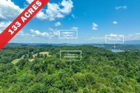 Property for sale in Sullivan County, Tennessee