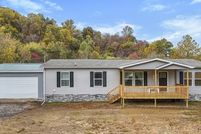 Property for sale in Hawkins County, Tennessee