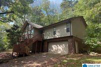 Property for sale in Jefferson County, Alabama