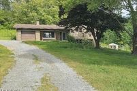 Property for sale in Claiborne County, Tennessee