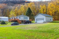 Residential Property for sale in Berkshire County, Massachusetts