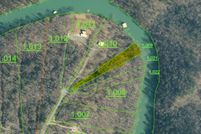 Waterfront Property for sale in Winston County, Alabama