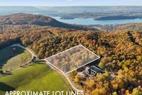 Property for sale in Marion County, Tennessee