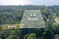 Property for sale in Baldwin County, Alabama
