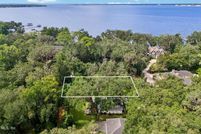 Property for sale in Duval County, Florida