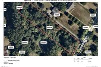 Property for sale in Summit County, Ohio