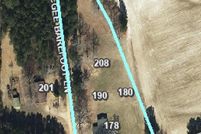 Property for sale in Harnett County, North Carolina