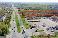 Property for sale in Prince William County, Virginia