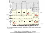 Property for sale in McLean County, Illinois