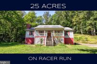 Property for sale in Rappahannock County, Virginia