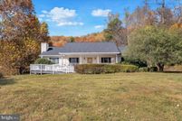 Property for sale in Rappahannock County, Virginia