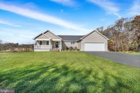 Property for sale in York County, Pennsylvania