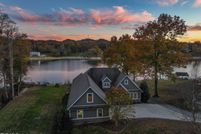 Property for sale in Sullivan County, Tennessee