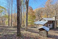 Property for sale in Clay County, North Carolina