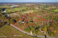 Property for sale in Henderson County, Tennessee