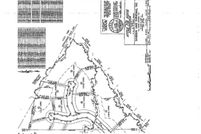 Property for sale in Banks County, Georgia