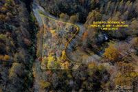 Property for sale in Transylvania County, North Carolina