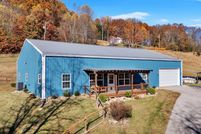 Property for sale in Sullivan County, Tennessee