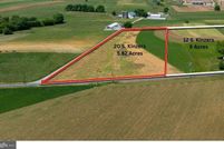 Property for sale in Lancaster County, Pennsylvania