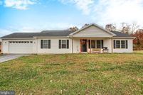 Residential Property for sale in Dauphin County, Pennsylvania