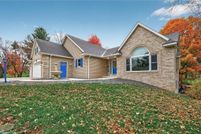 Property for sale in Dakota County, Minnesota