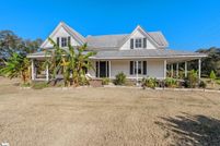 Property for sale in Laurens County, South Carolina