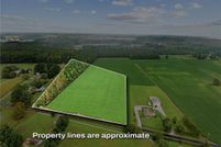 Property for sale in Virginia Beach City County, Virginia