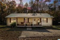 Property for sale in Blount County, Alabama